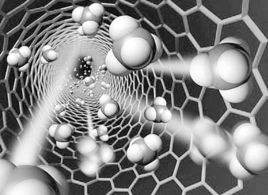 Spherical nanoparticles